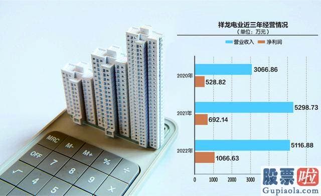 股票大盘分析预测_5月26日