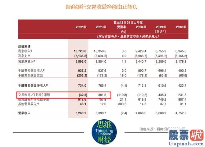 今日股市行情大盘分析：基金公司频频公布代销合作终止公告