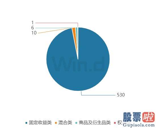 股票大盘今日走势分析 id1RBIKESG