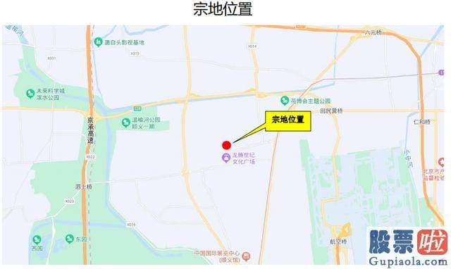 明日大盘走势预测图-北京土拍风风火火地开端了