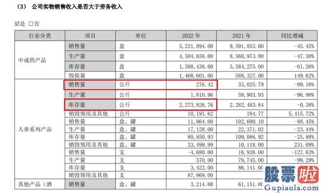 大盘分析牛熊线指标 究竟是如何计算的