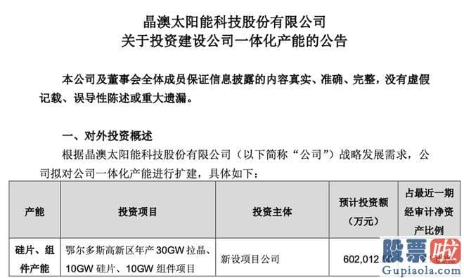 今日大盘指数分析_该项目将在西北区域形成完整的垂直一体化产业链布局