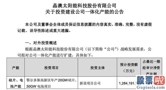 今日大盘指数分析_该项目将在西北区域形成完整的垂直一体化产业链布局