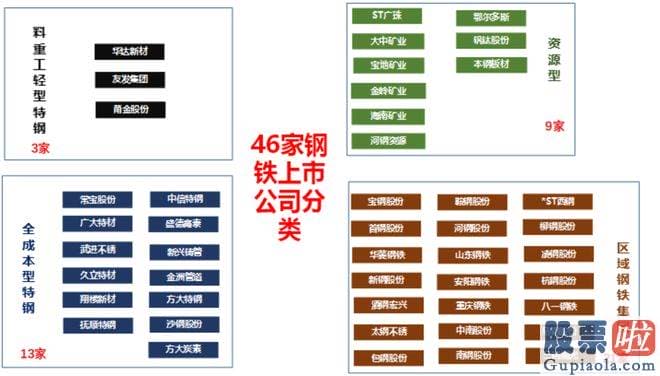 大盘上涨下跌时间分析_针对平凡散户的人们来说