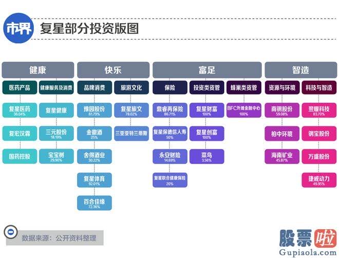 上周大盘走势分析_一名德邦证券人士数日前告知「市界」