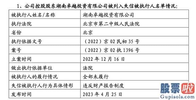 大盘暴跌预测-公司董事会在获悉上述事项后已向控股股东及实际操纵人询问核实相关情况