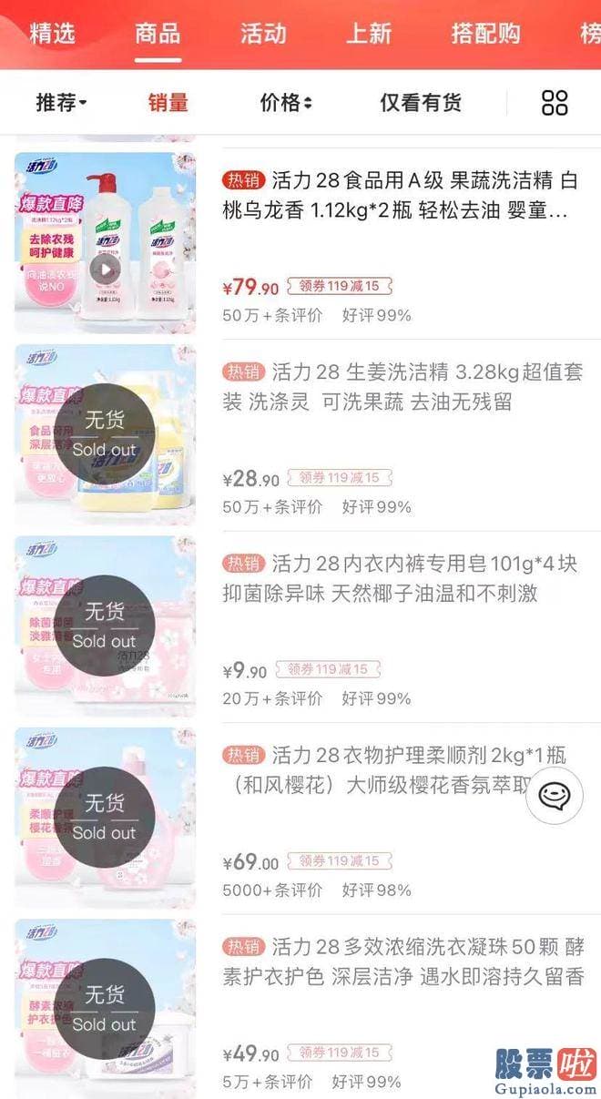 股市大盘分析师招聘：活力28有1000名员工从2月份起已经没发工资