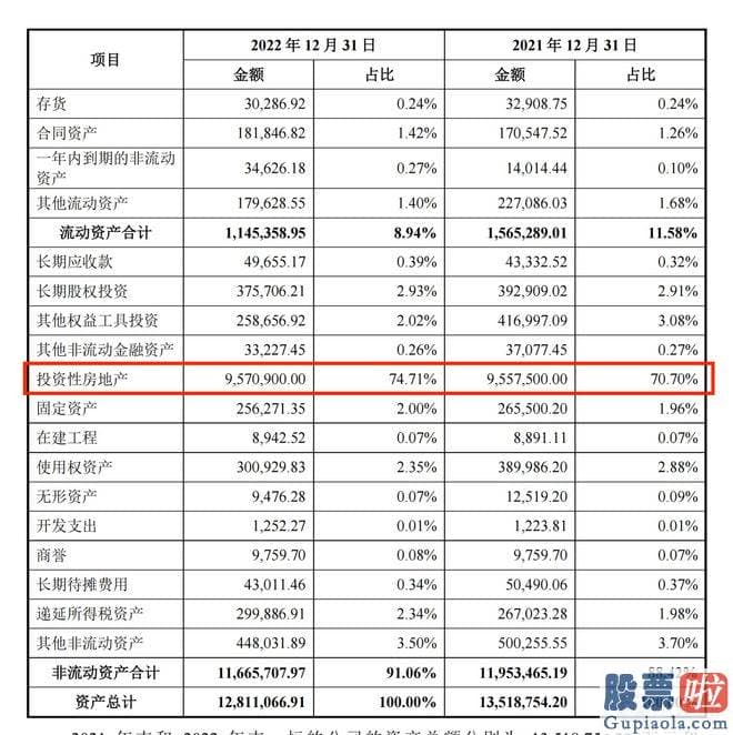 明日大盘分析最新：srchttp