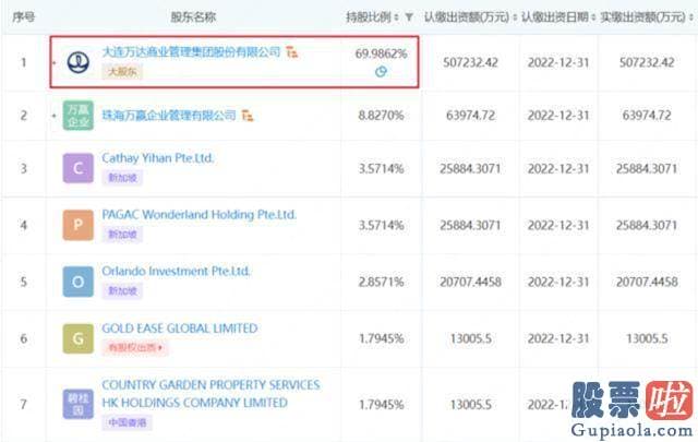 明日股市大盘预测-更可况是自己嘴中的20个小目的了