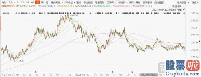 预测明天大盘走势 摩根士丹利预测师在报告中写道