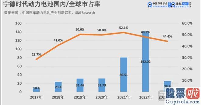 预测明天大盘走势 摩根士丹利预测师在报告中写道