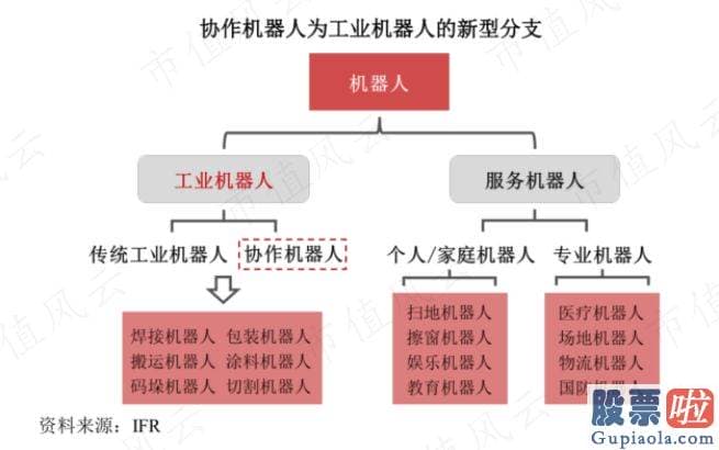 明日大盘走势分析预测 srchttp