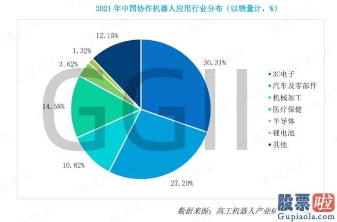 明日大盘走势分析预测 srchttp