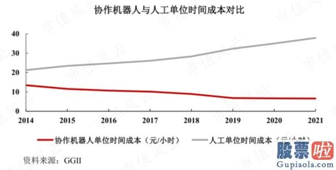 明日大盘走势分析预测 srchttp