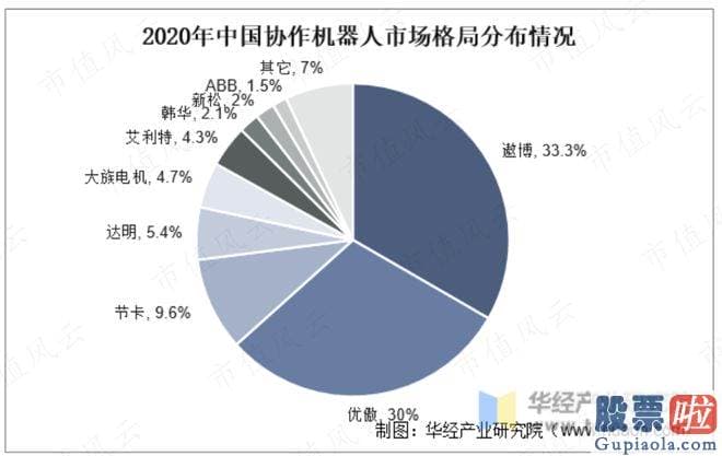 明日大盘走势分析预测 srchttp