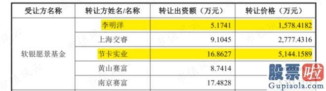 明日大盘走势分析预测 srchttp