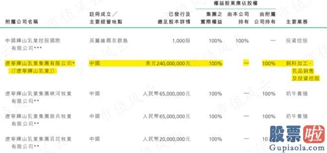 明日大盘走势分析预测 srchttp