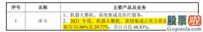 明日大盘走势分析预测 srchttp