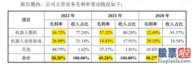 明日大盘走势分析预测 srchttp