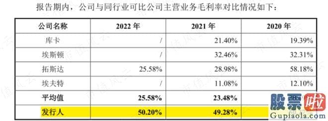 明日大盘走势分析预测 srchttp