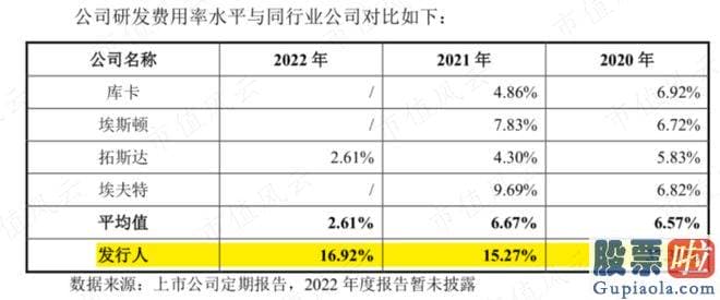 明日大盘走势分析预测 srchttp