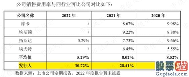 明日大盘走势分析预测 srchttp