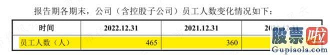 明日大盘走势分析预测 srchttp