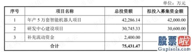 明日大盘走势分析预测 srchttp