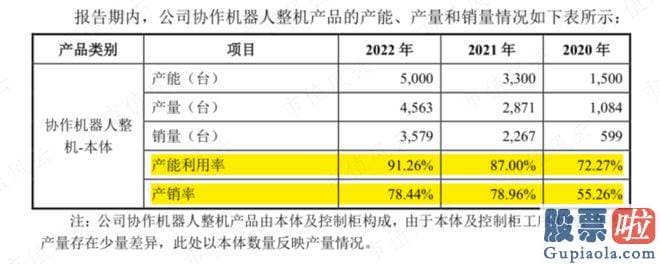 明日大盘走势分析预测 srchttp