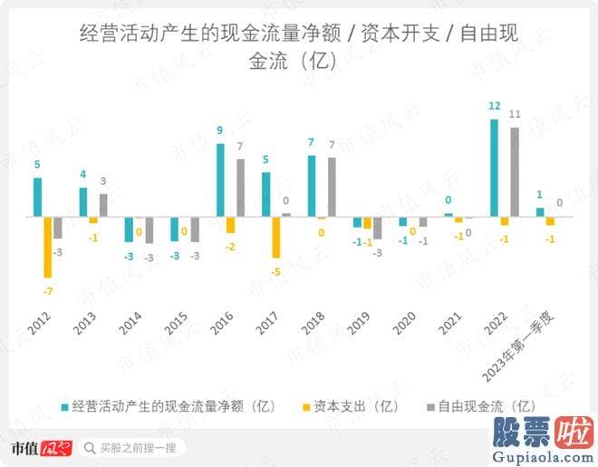 大盘走势图分析_id1S97ICH1