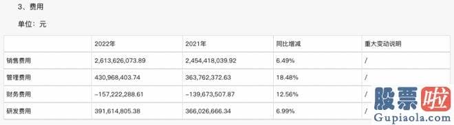 王国强大盘分析 肖先生遇到的问题并非孤例