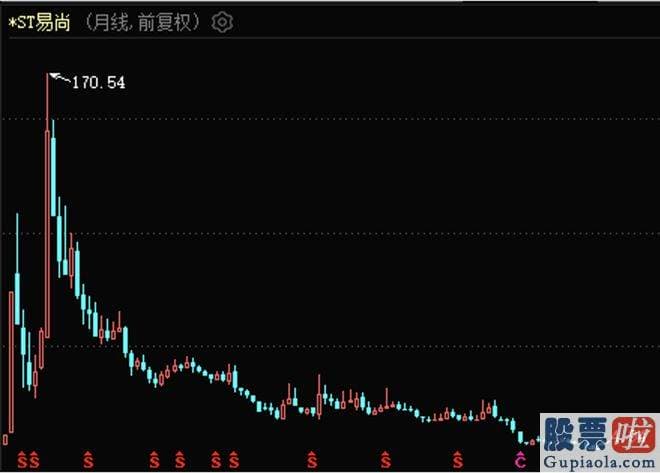 炒股大盘分析：而对销售市场心理及公司退市整理期股价的影响却很大