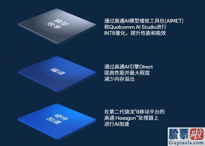 何三勇最新大盘分析_srchttp