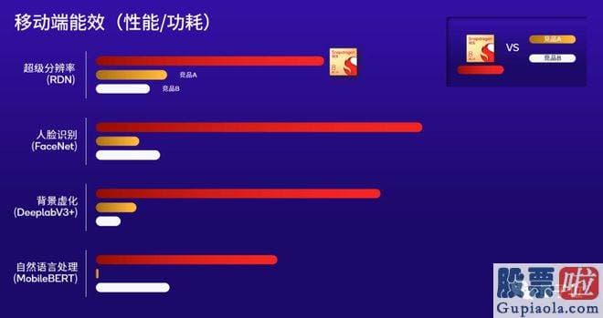 何三勇最新大盘分析_srchttp