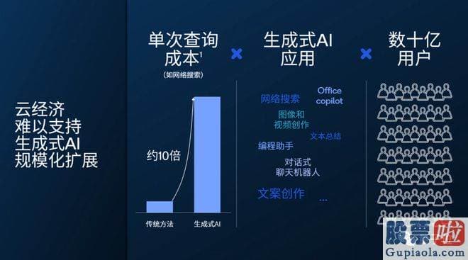 何三勇最新大盘分析_srchttp