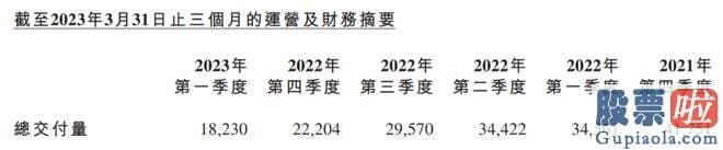 同花顺股市收评-2022年9月