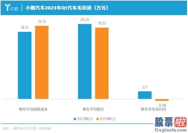 同花顺股市收评-2022年9月