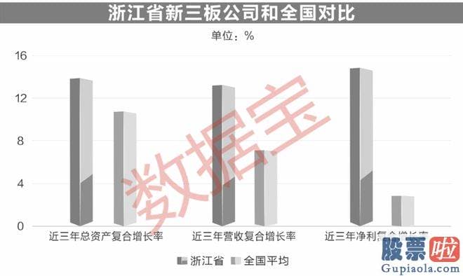 股市大盘评论名家：srchttp