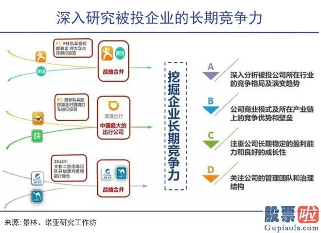 今日股市大盘走势分析：是否是受到包凡事件的影响