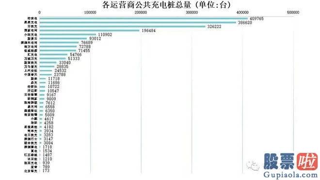 明日股票大盘走势分析-对城市同样如此