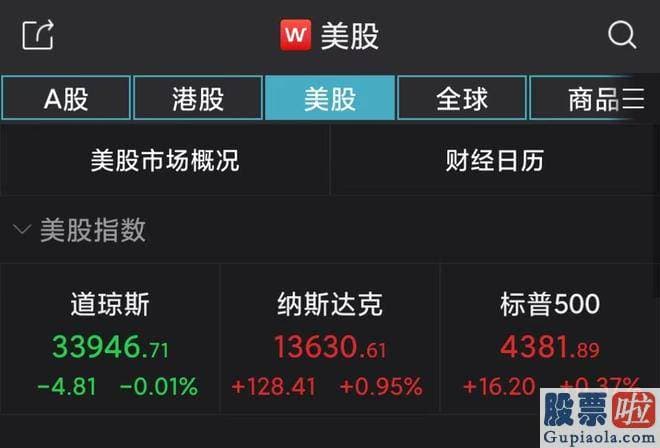 怎样分析大盘走势-蔚来汽车跌1.6%