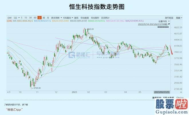 今天股市收评_再次让世界感到意外