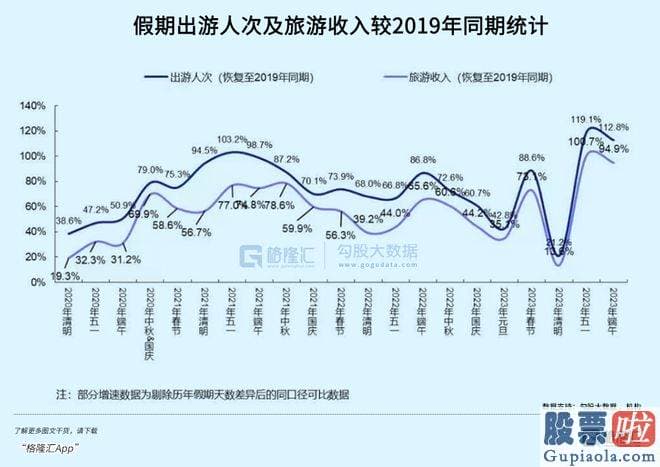 今天股市收评_再次让世界感到意外