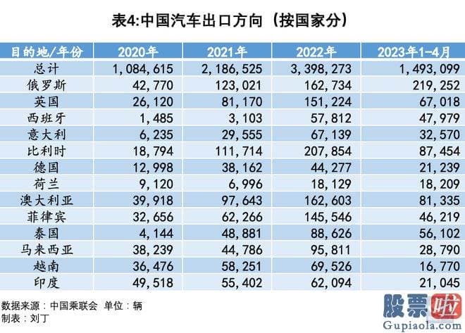 上证大盘今日分析：srchttp