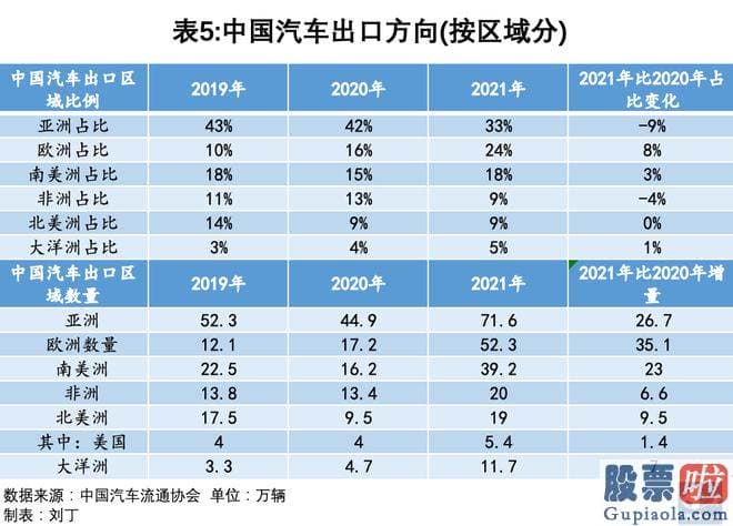 上证大盘今日分析：srchttp