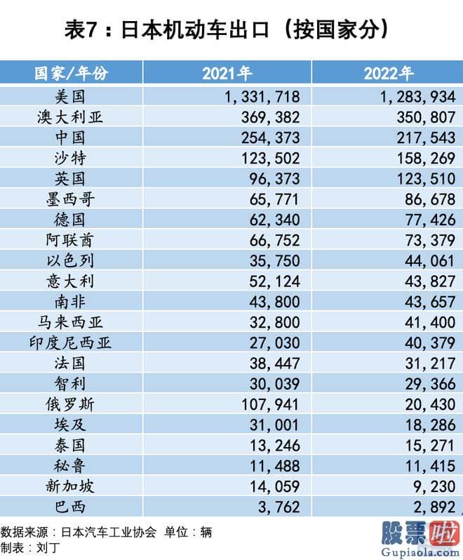 上证大盘今日分析：srchttp