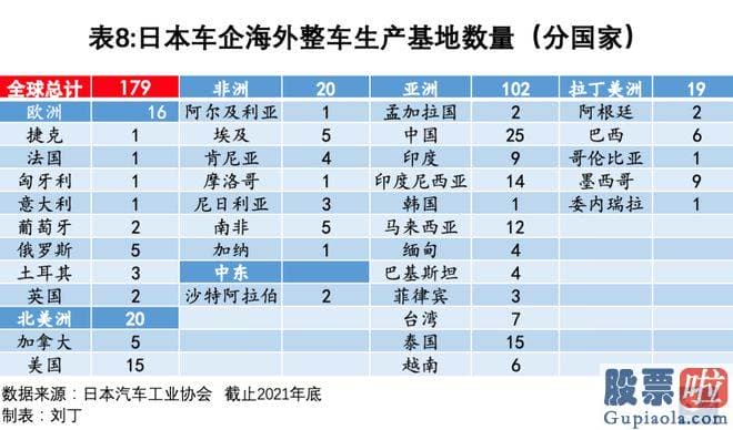 上证大盘今日分析：srchttp