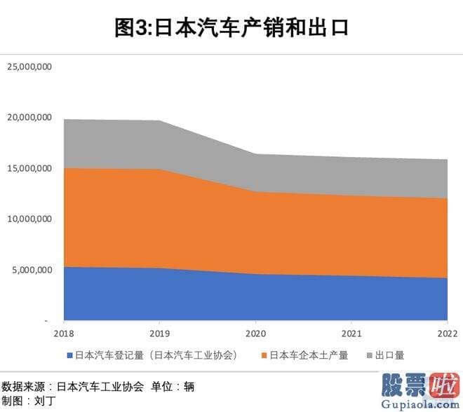 上证大盘今日分析：srchttp