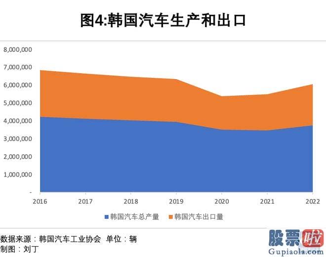 上证大盘今日分析：srchttp