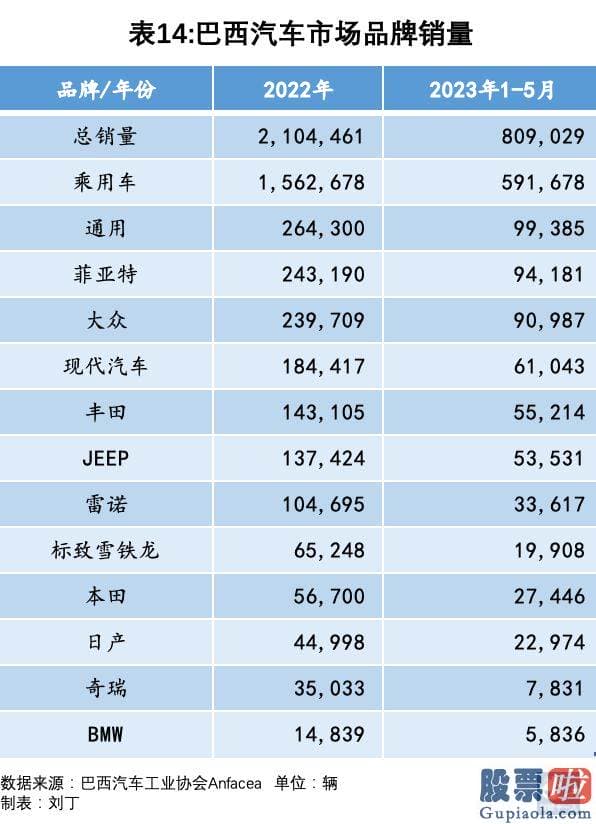 上证大盘今日分析：srchttp